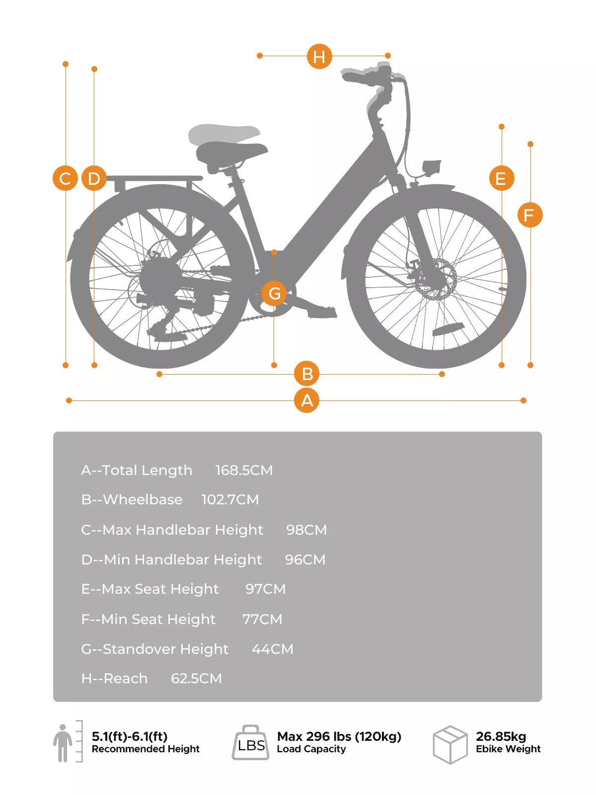 HillMiles 26″ E-Bike – 36V 13Ah Akku, herausnehmbar, Pendler E-Bike für Alltag & Stadt