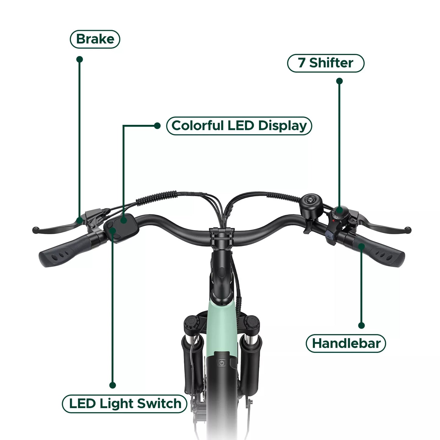 HillMiles 26″ E-Bike – 36V 13Ah Akku, herausnehmbar, Pendler E-Bike für Alltag & Stadt