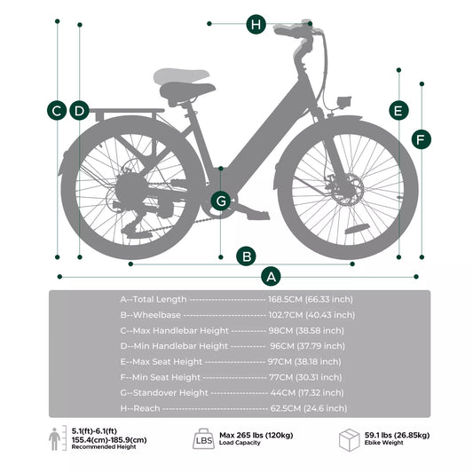 HillMiles 26″ E-Bike – 36V 13Ah Akku, herausnehmbar, Pendler E-Bike für Alltag & Stadt
